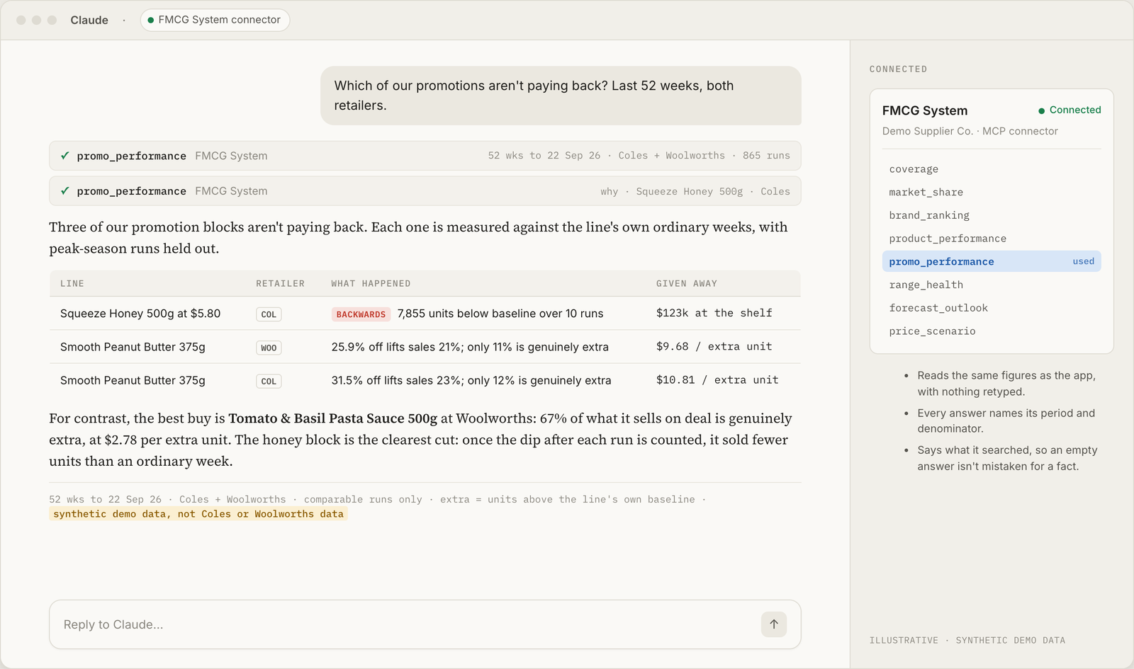 Illustrative concept: asking the data a question in plain English